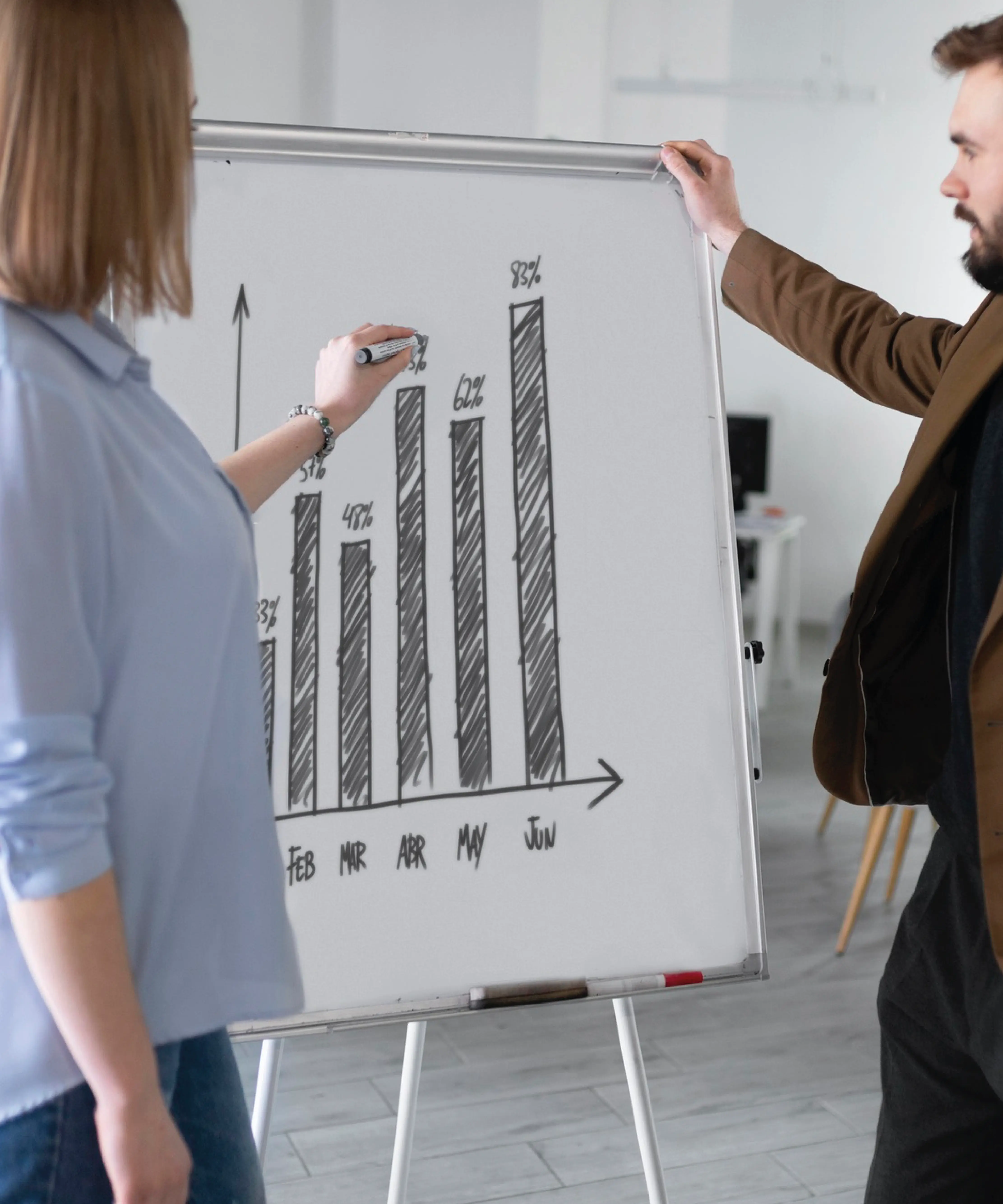 Otorgamos avances y mejores prácticas